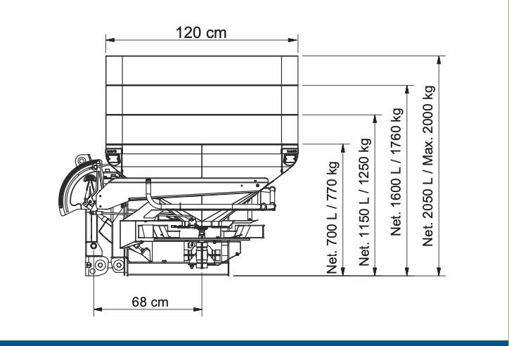 Photo 2. Bogballe L2W plus spreader