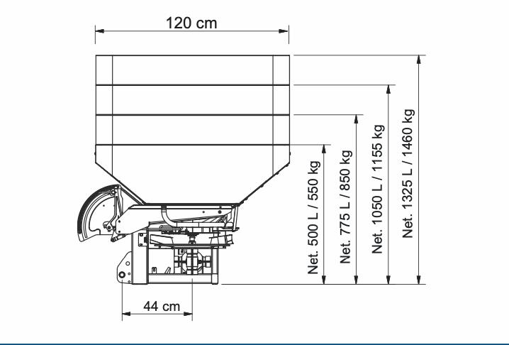 Photo 3. Bogballe L1 base spreader