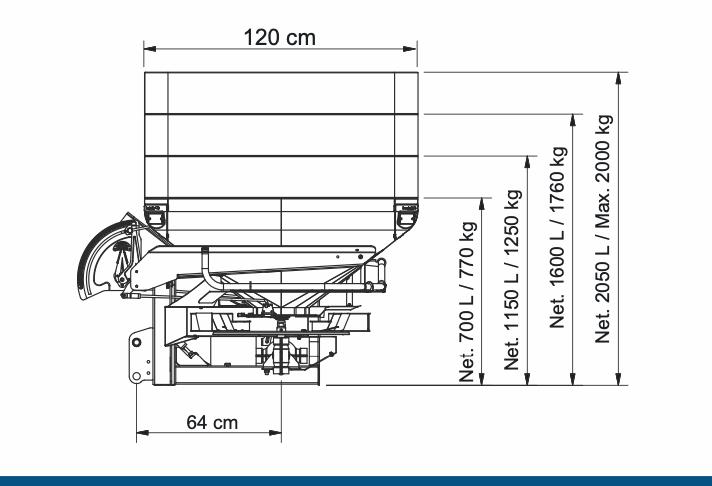 Photo 3. Bogballe L2 plus spreader