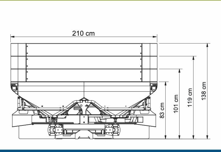 Photo 3. Bogballe L2W plus spreader